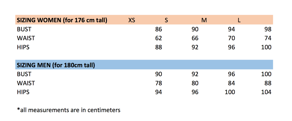 MEASUREMENTS